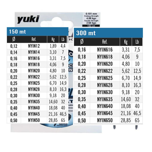 Yuki Nylon Invisible 100 m Monofilamento
