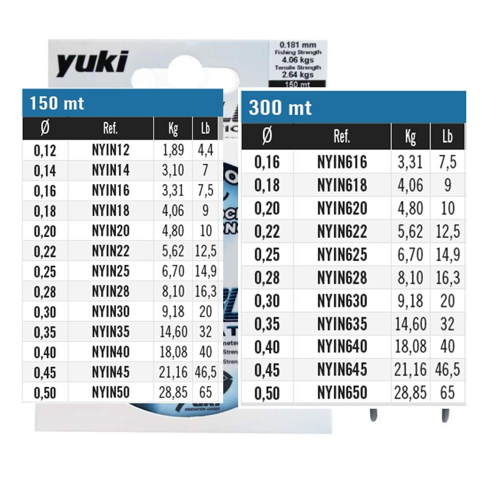 Yuki Nylon Invisible 100 m Monofilamento